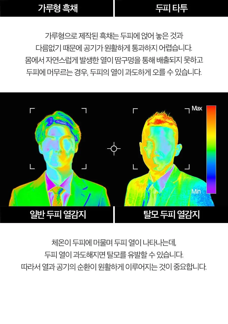 포뷰트 두피 타투15g 블랙/브라운 단품/기획 상세페이지 52