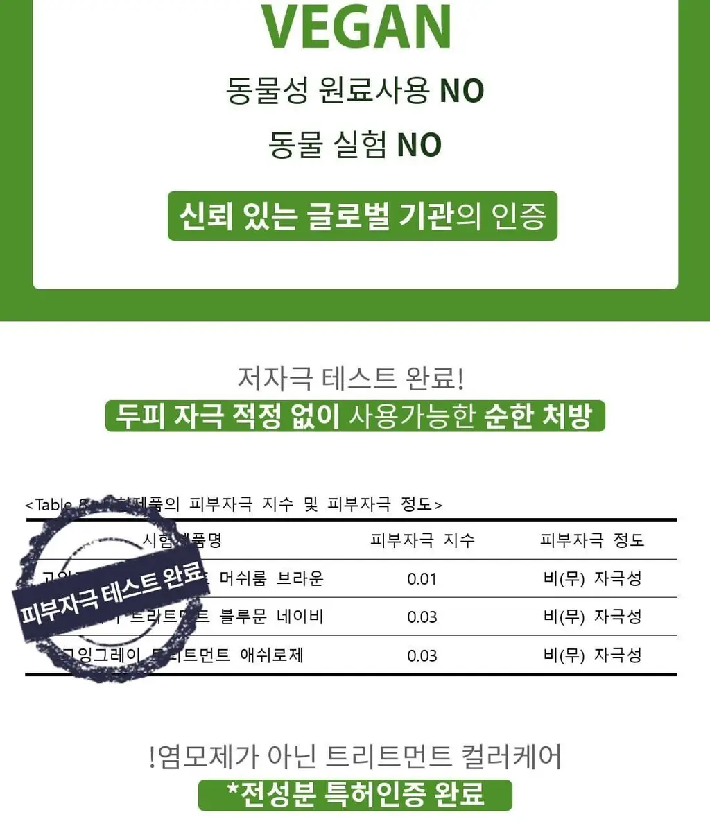 고잉그레이 컬러 트리트먼트 120ml 2종 (블루문네이비, 애쉬로제) 상세페이지 20