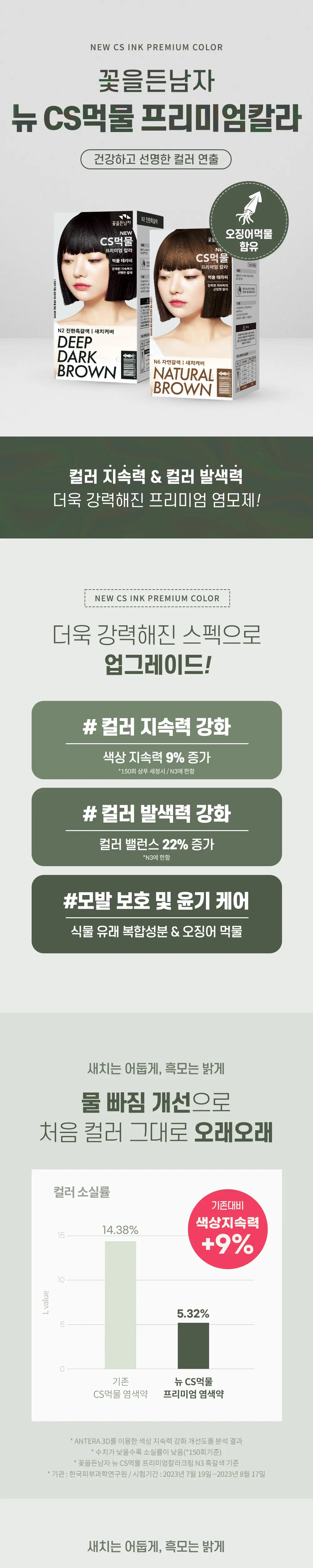 꽃을든남자 CS먹물 프리미엄 칼라 상세페이지 2