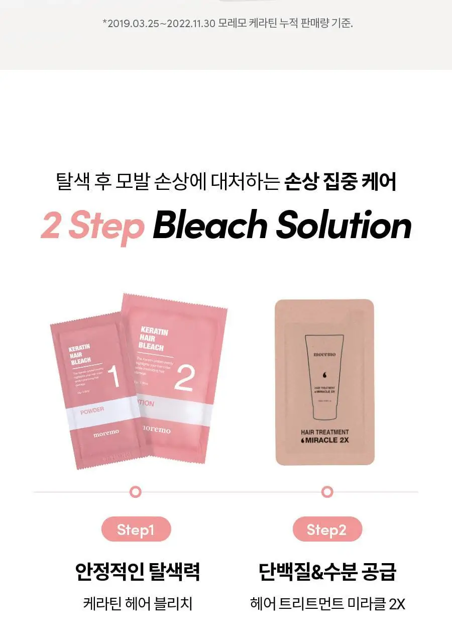 모레모 케라틴 손상 적은 헤어 블리치 (탈색) 상세페이지 4