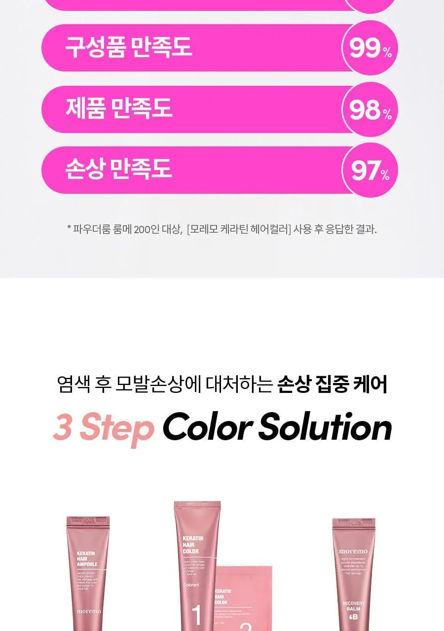 모레모 케라틴 손상 적은 헤어 컬러 매트 딥 브라운 (염색) 상세페이지 5