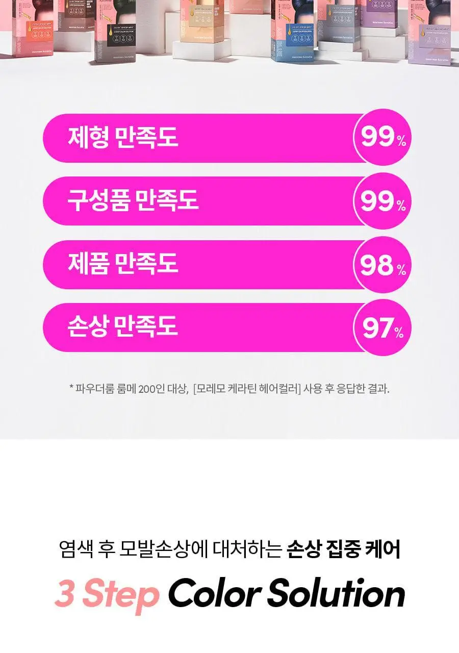 모레모 케라틴 손상 적은 헤어 컬러 애쉬로즈핑크 대용량 상세페이지 6