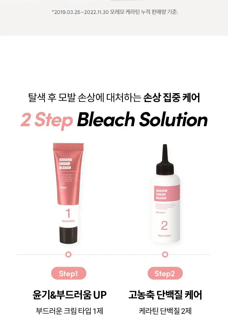 모레모 케라틴 크림 블리치 (탈색) 상세페이지 4