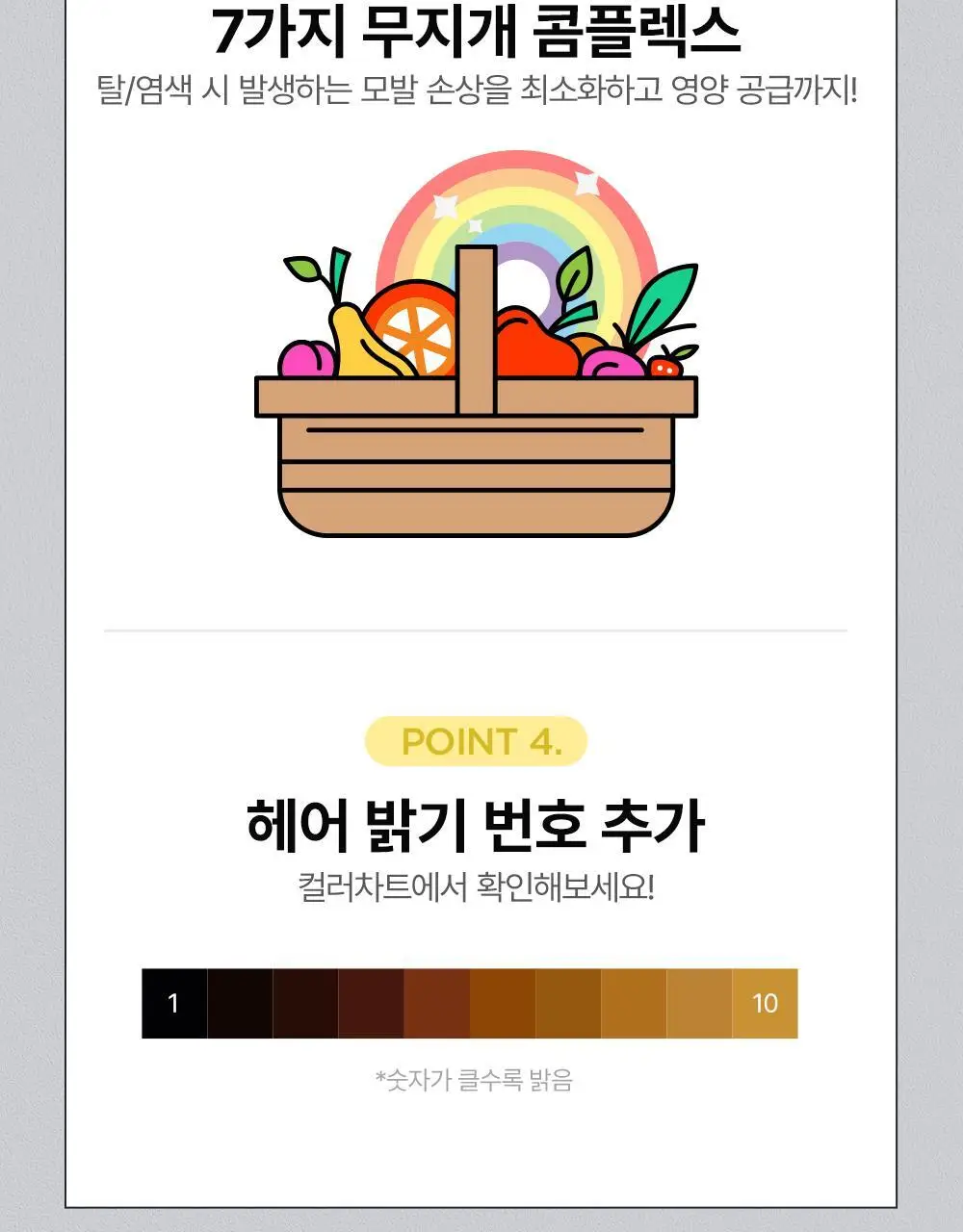 이지엔 푸딩헤어컬러 옐로우아웃 애쉬토너(AD) 상세페이지 10