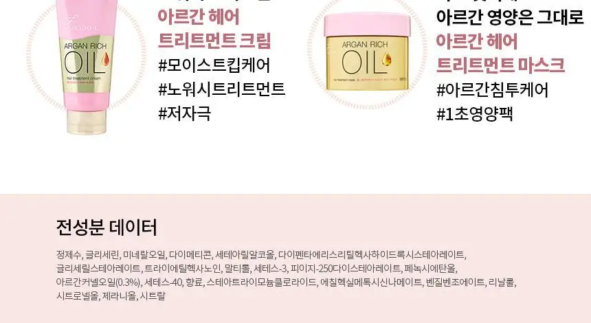 루시도엘 아르간 헤어 트리트먼트 크림 150g (노워시 트리트먼트) 상세페이지 9