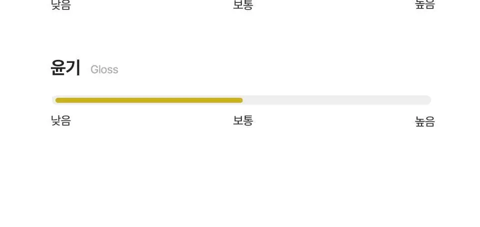 반코르 맥주효모 헤어에센스 50ml 상세페이지 9
