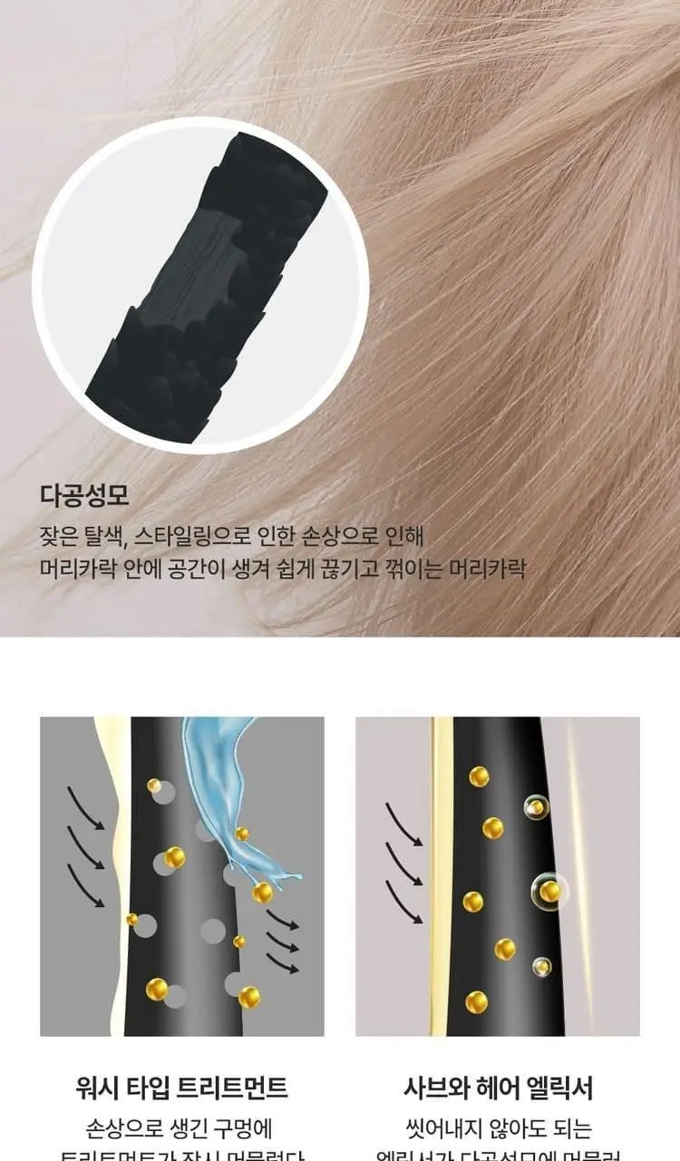 사브와 프로페셔널 헤어 엘릭서 80ml 상세페이지 6