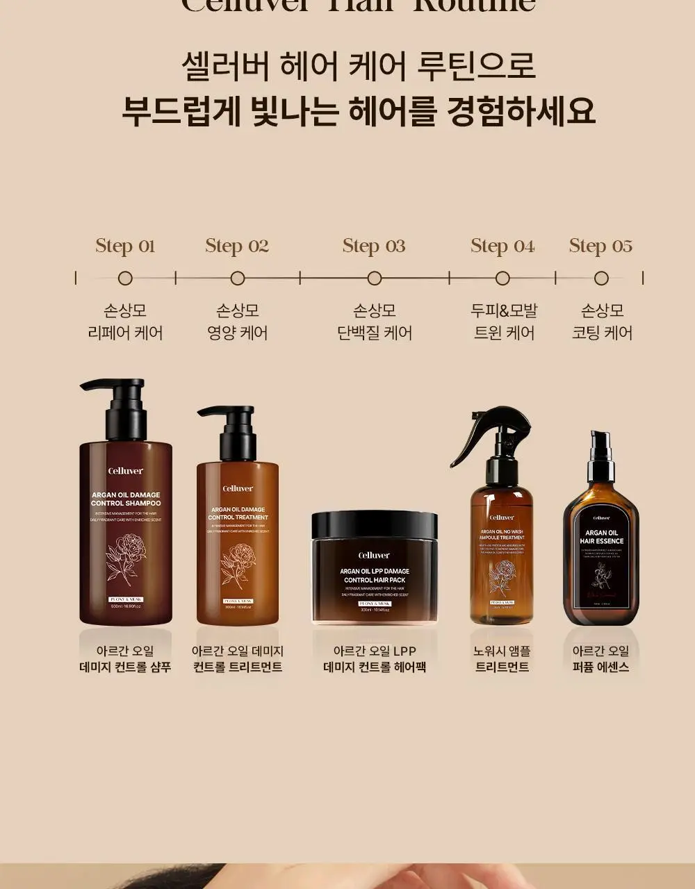 셀러버 아르간 오일 노워시 앰플 트리트먼트 200ml 상세페이지 32