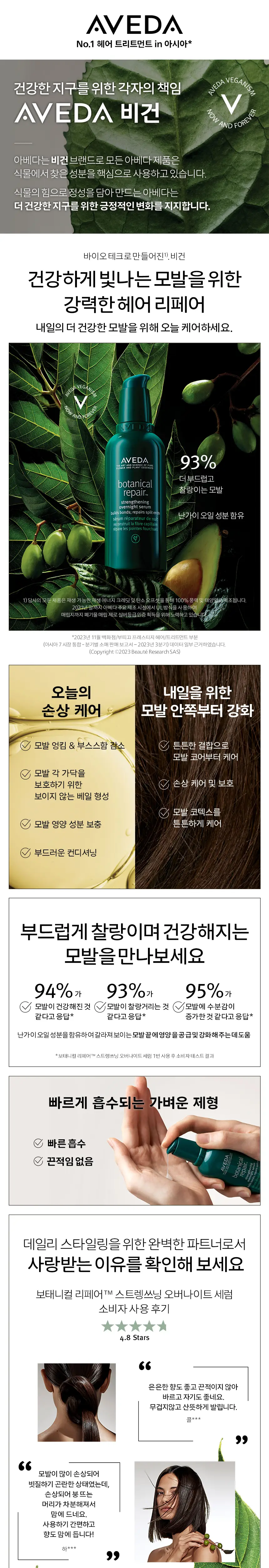 아베다 보태니컬 리페어 스트렝쓰닝 오버나이트 세럼 30ml 상세페이지 2
