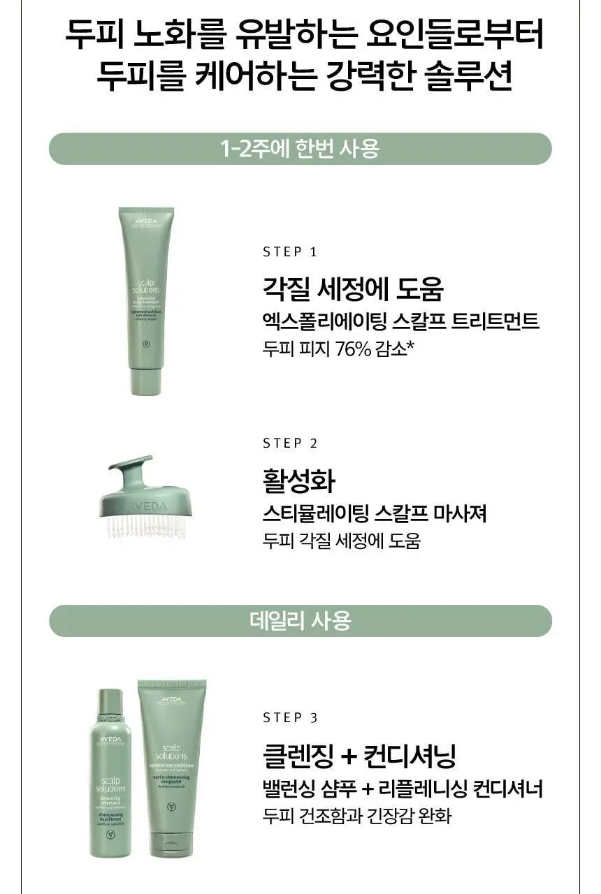 아베다 스칼프솔루션 리프레싱 프로텍티브 미스트 100ml 상세페이지 9