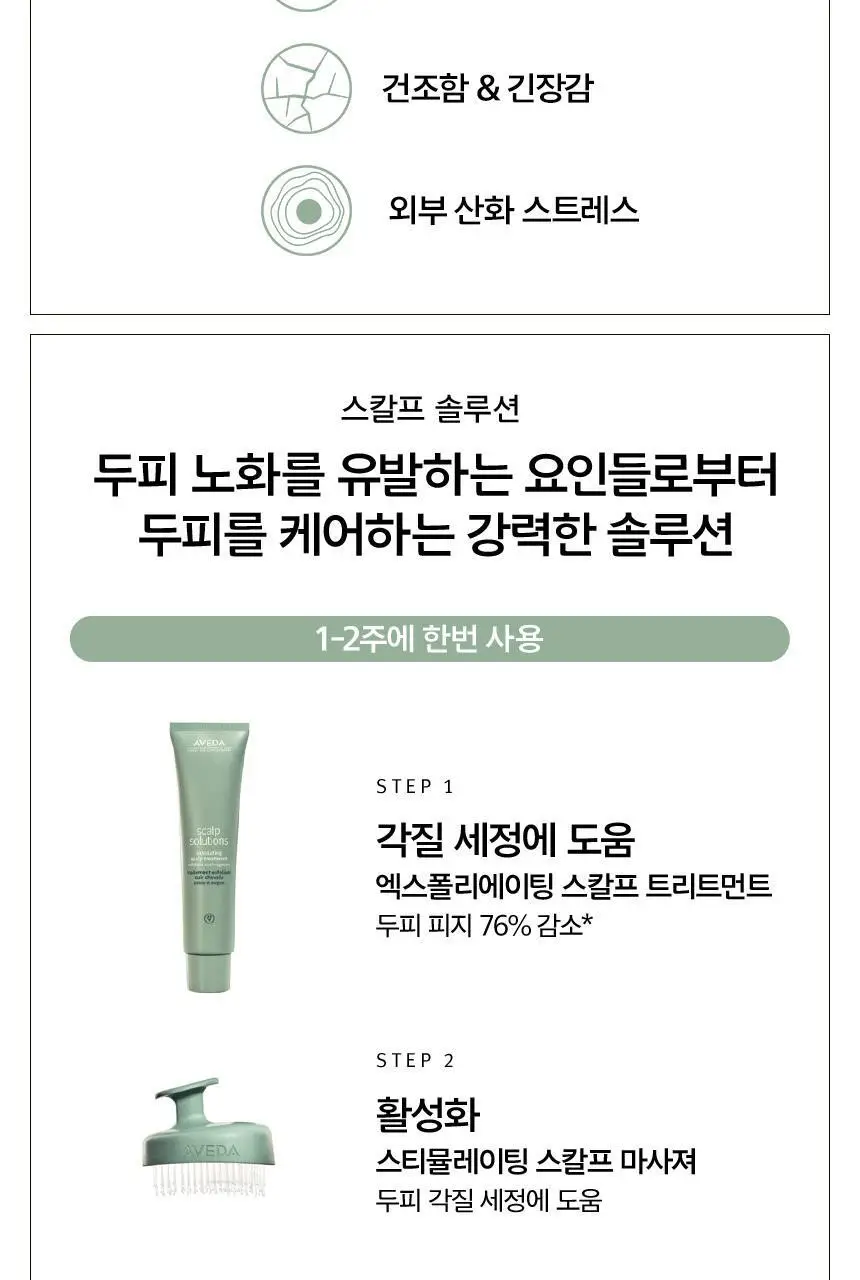 아베다 스칼프솔루션 오버나이트 리뉴얼 세럼 50ml 상세페이지 9