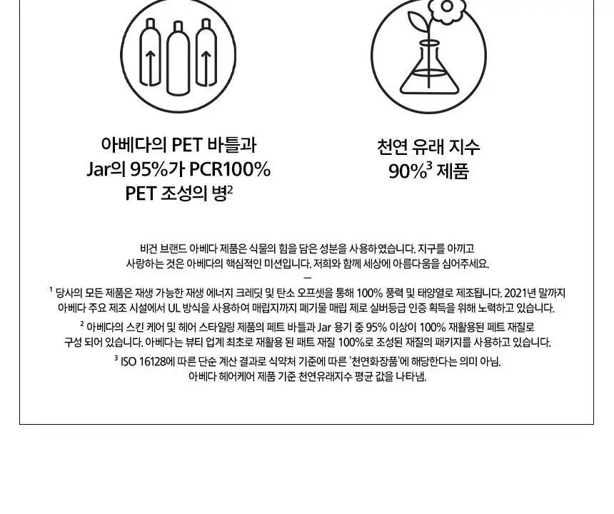 아베다 인바티 울트라 어드밴스드 리브-인 트리트먼트 100ml 상세페이지 9