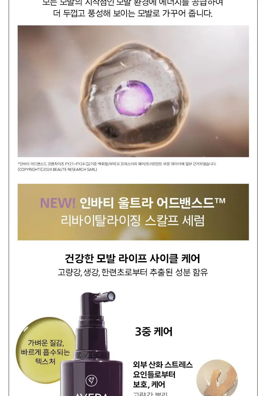 아베다 인바티 울트라 어드밴스드 스칼프 세럼 150ml 상세페이지 6