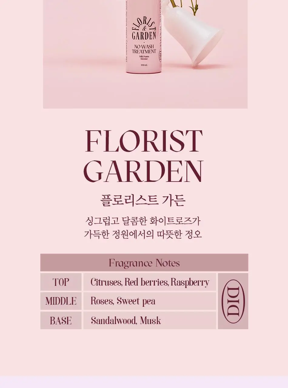 오디드 밀크프로틴 인텐시브 노워시 앰플 트리트먼트 200ml 포레스트허브 상세페이지 28