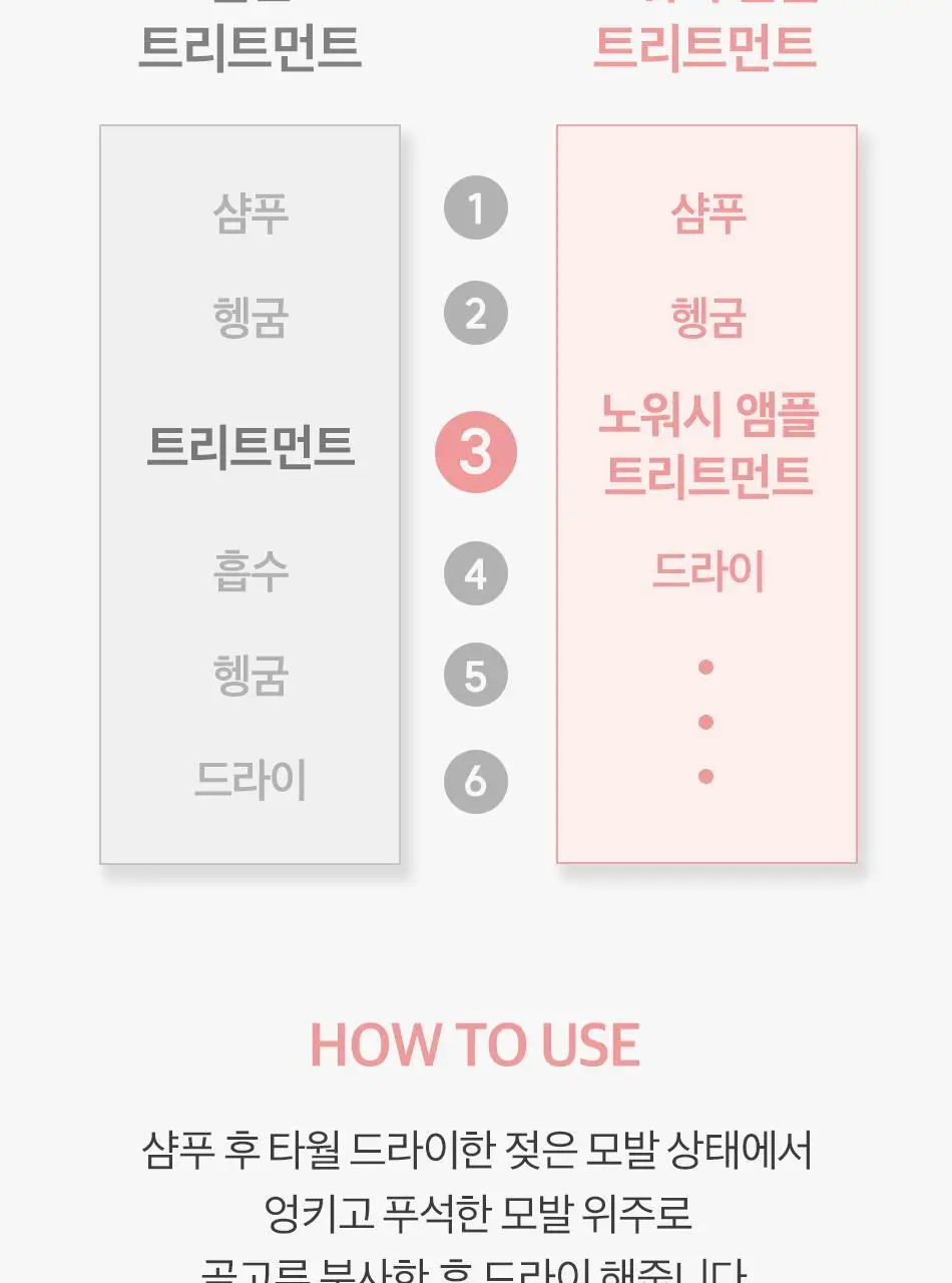 오디드 밀크프로틴 인텐시브 노워시 앰플 트리트먼트 200ml 포레스트허브 상세페이지 40