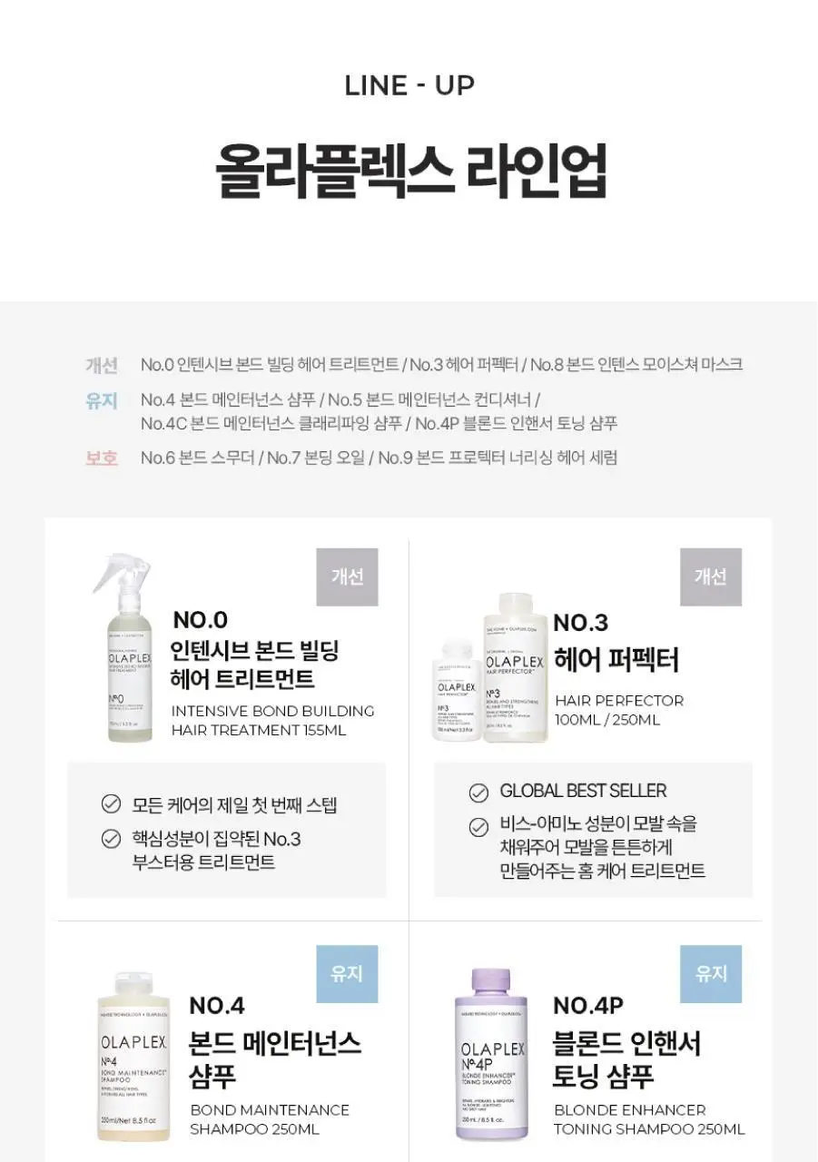 올라플렉스 No.9 본드 프로텍터 너리싱 헤어 세럼 90ml 상세페이지 15