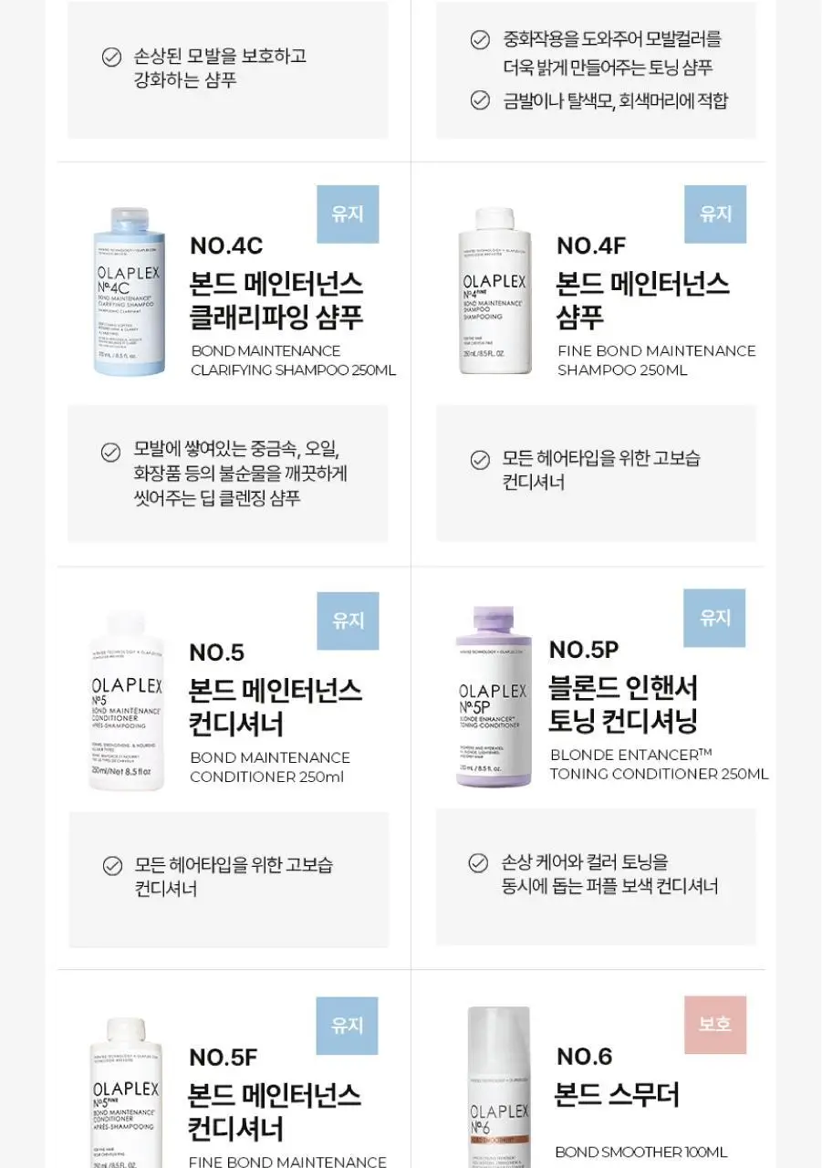 올라플렉스 No.9 본드 프로텍터 너리싱 헤어 세럼 90ml 상세페이지 16
