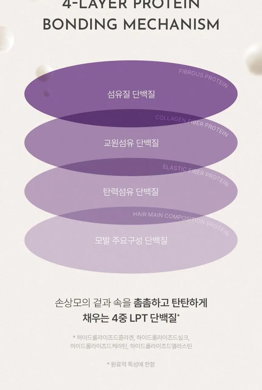 제이숲 실크 케라틴 노워시 앰플 트리트먼트 2X 200ml 상세페이지 13