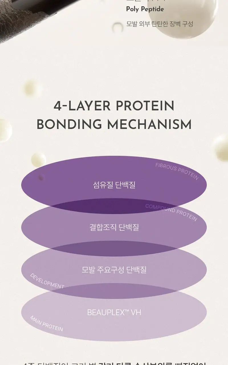 제이숲 실크 케라틴 폼 트리트먼트 200ml 상세페이지 11