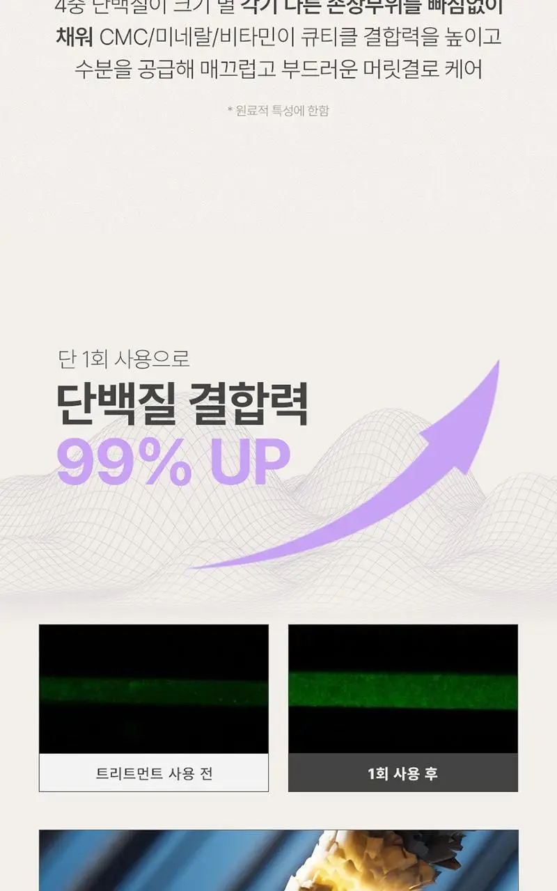 제이숲 실크 케라틴 폼 트리트먼트 200ml 상세페이지 12