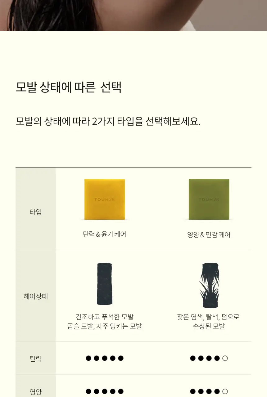 톤28 노워시 트리트먼트바 80g 2종 중 택1 (탄력/손상) 상세페이지 18