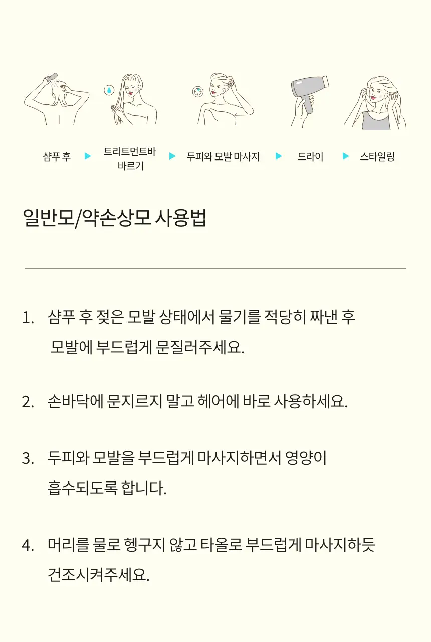 톤28 노워시 트리트먼트바 80g 2종 중 택1 (탄력/손상) 상세페이지 27