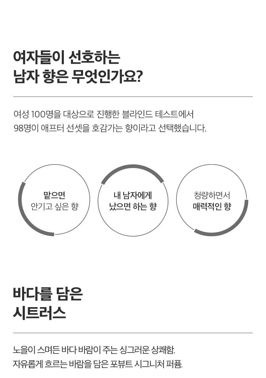 포뷰트 시그니처 헤어퍼퓸 50ml 애프터선셋 상세페이지 9