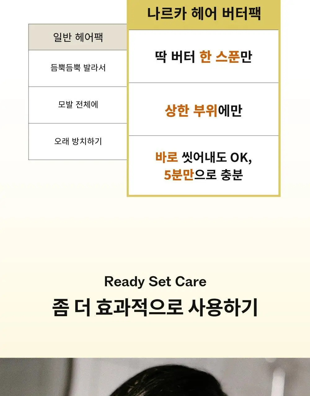 나르카 컨피던트 딥 트리트먼트 헤어 팩 290ml 상세페이지 35