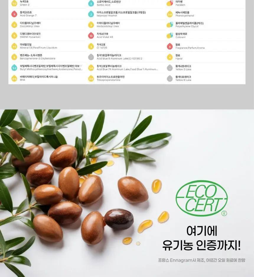 내주 돈워시 폼 트리트먼트 200ml (01 네롤리) 상세페이지 29