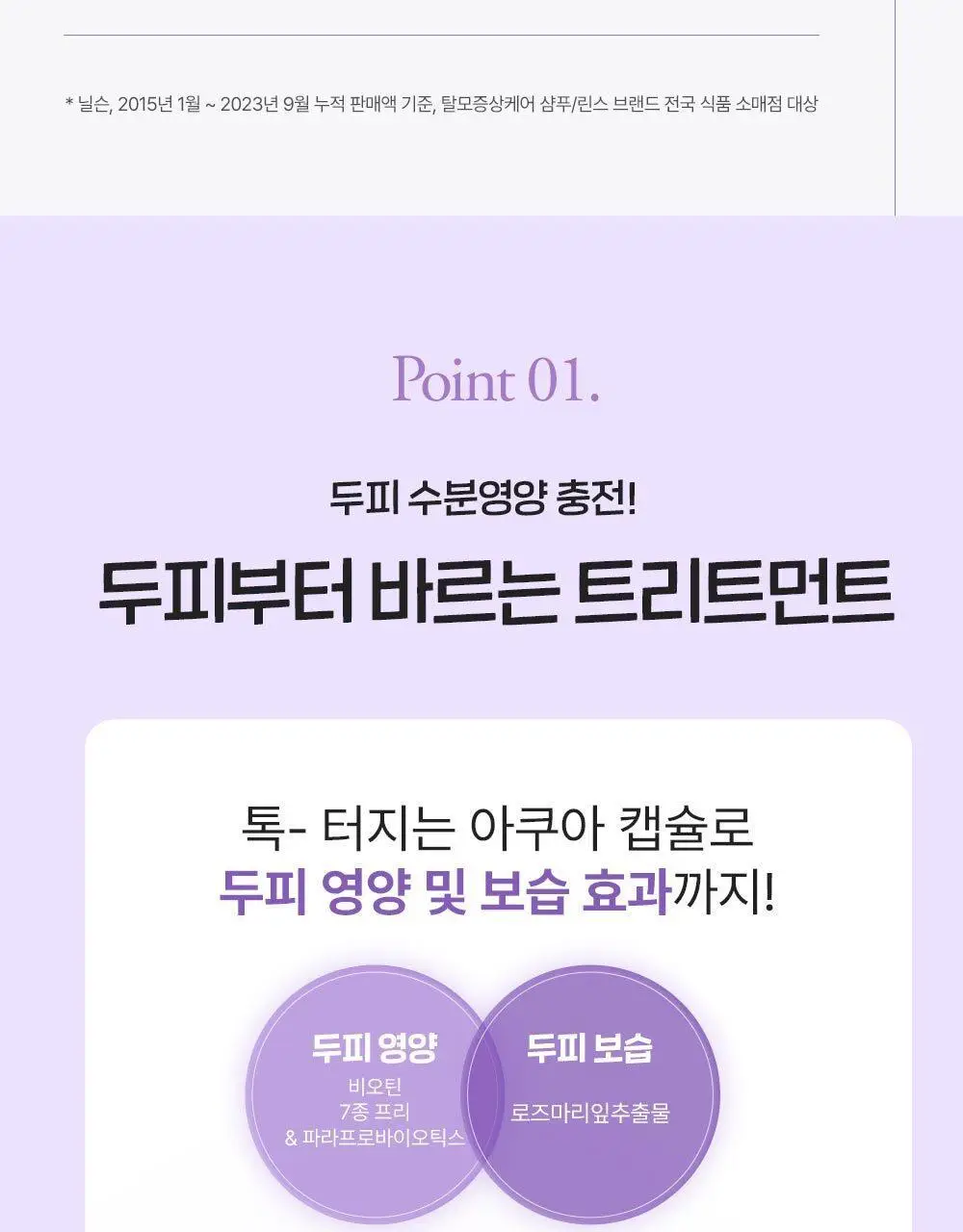 닥터그루트 아쿠아 캡슐 트리트먼트 200ml 한정 기획 (+뿌리볼륨집게 증정) 상세페이지 4