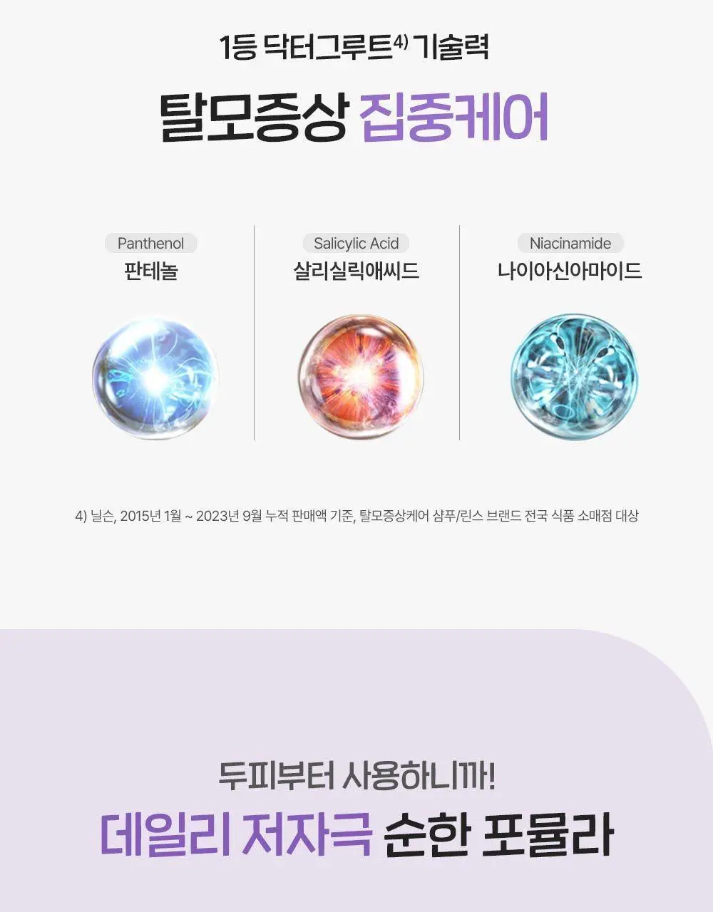 닥터그루트 아쿠아 캡슐 트리트먼트 200ml 한정 기획 (+뿌리볼륨집게 증정) 상세페이지 13