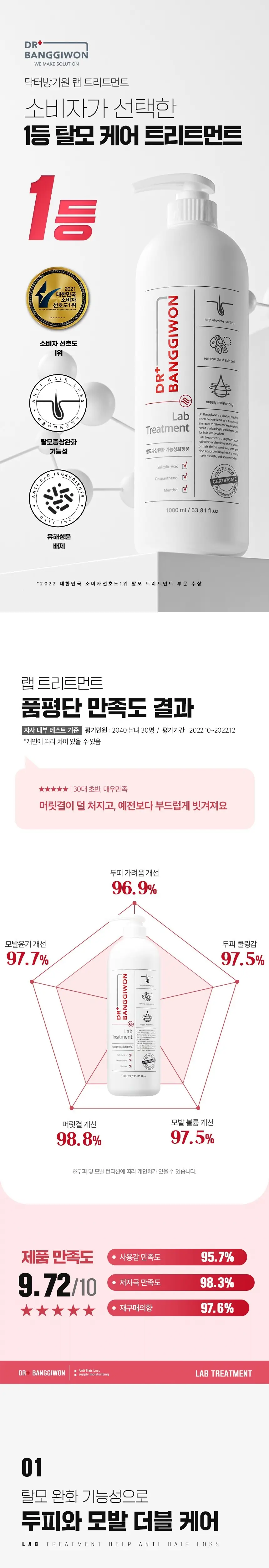 닥터방기원 랩 탈모트리트먼트 1000ml 상세페이지 4