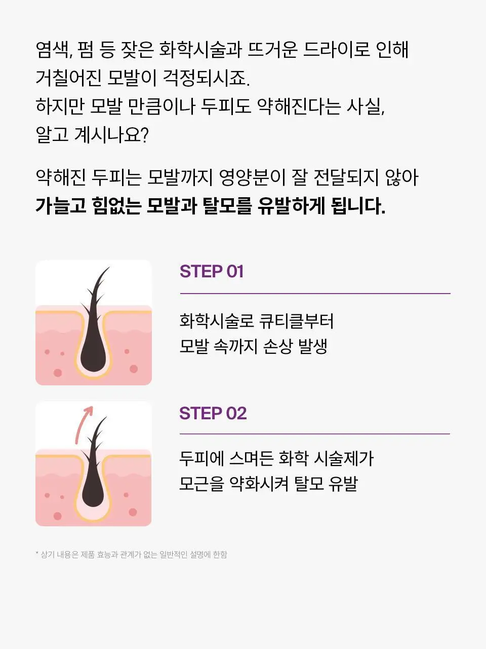 닥터포헤어 폴리젠 실크 트리트먼트 300ml 상세페이지 4