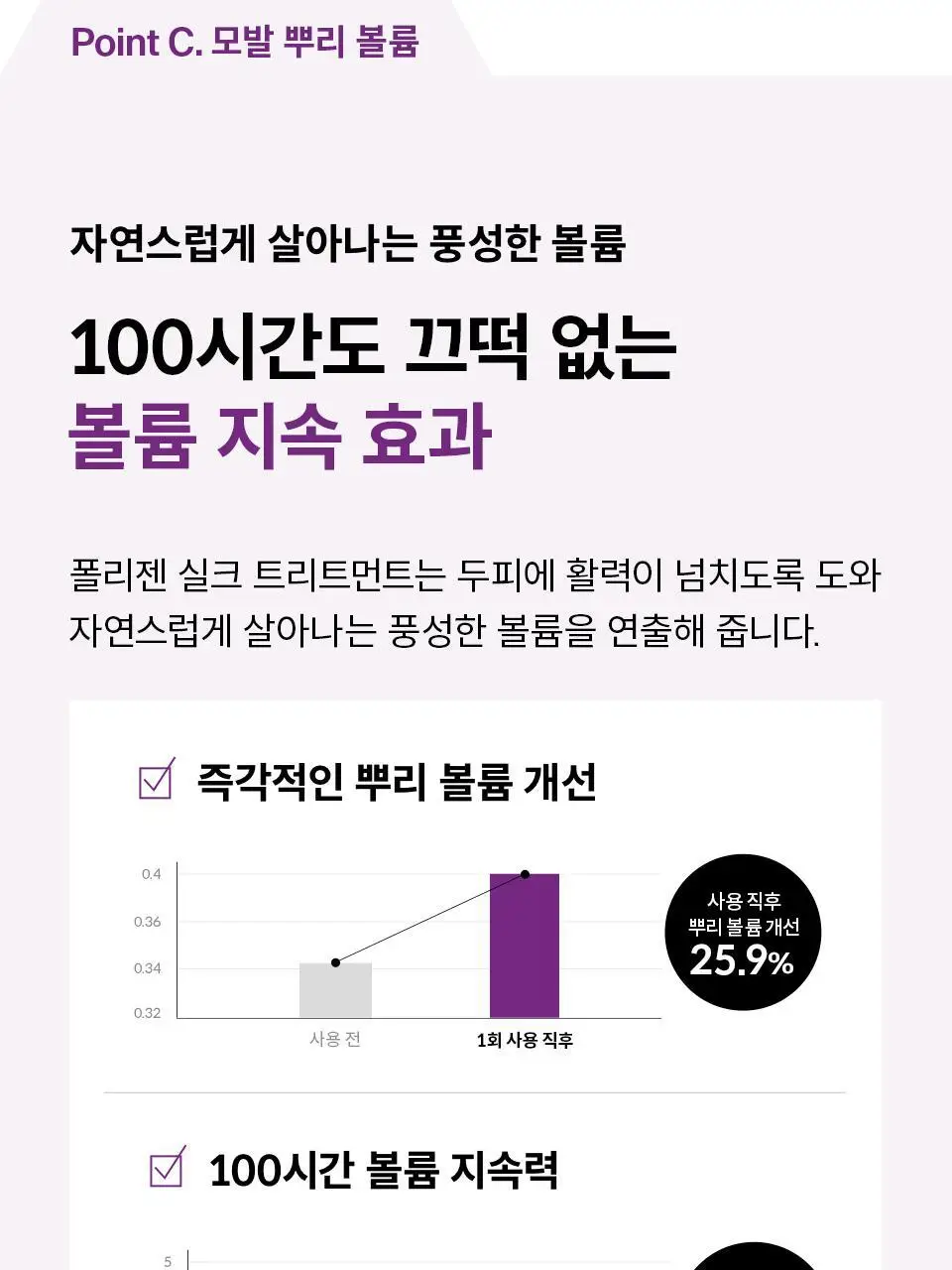 닥터포헤어 폴리젠 실크 트리트먼트 300ml 상세페이지 22