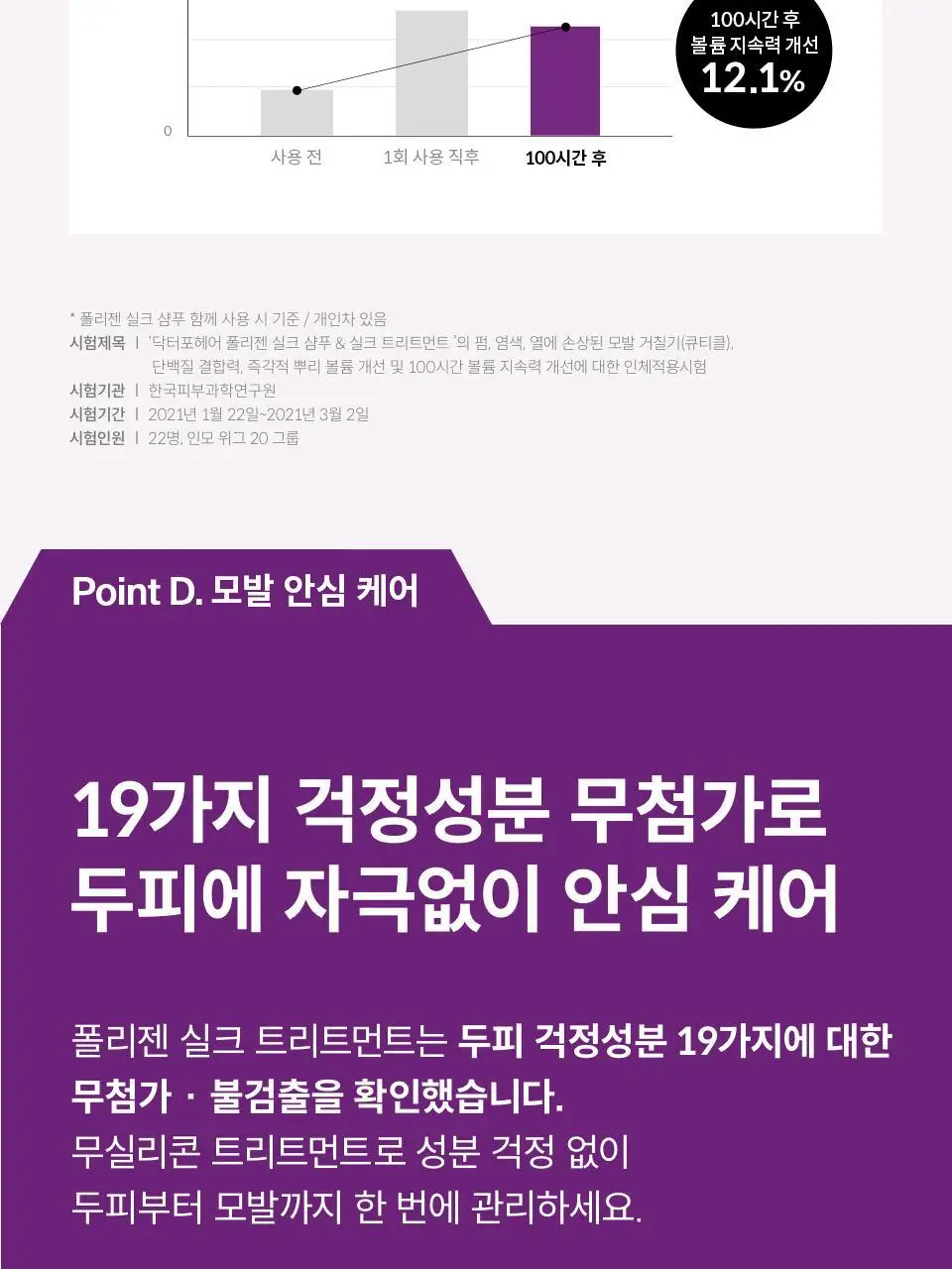 닥터포헤어 폴리젠 실크 트리트먼트 300ml 상세페이지 23