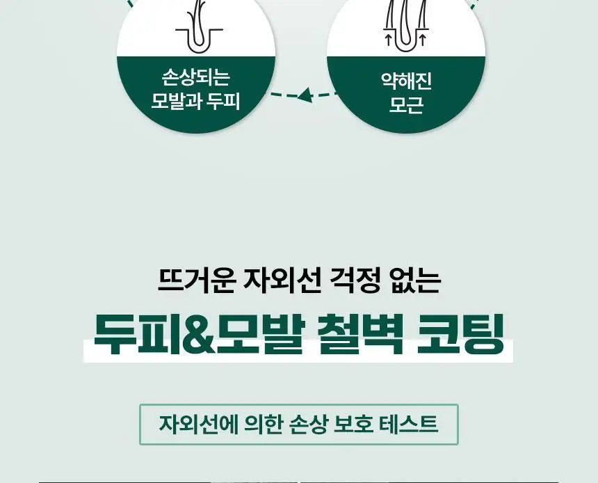 더마푸라민 프로바이오 스칼포니 딥 케어 트리트먼트 200ml 상세페이지 8