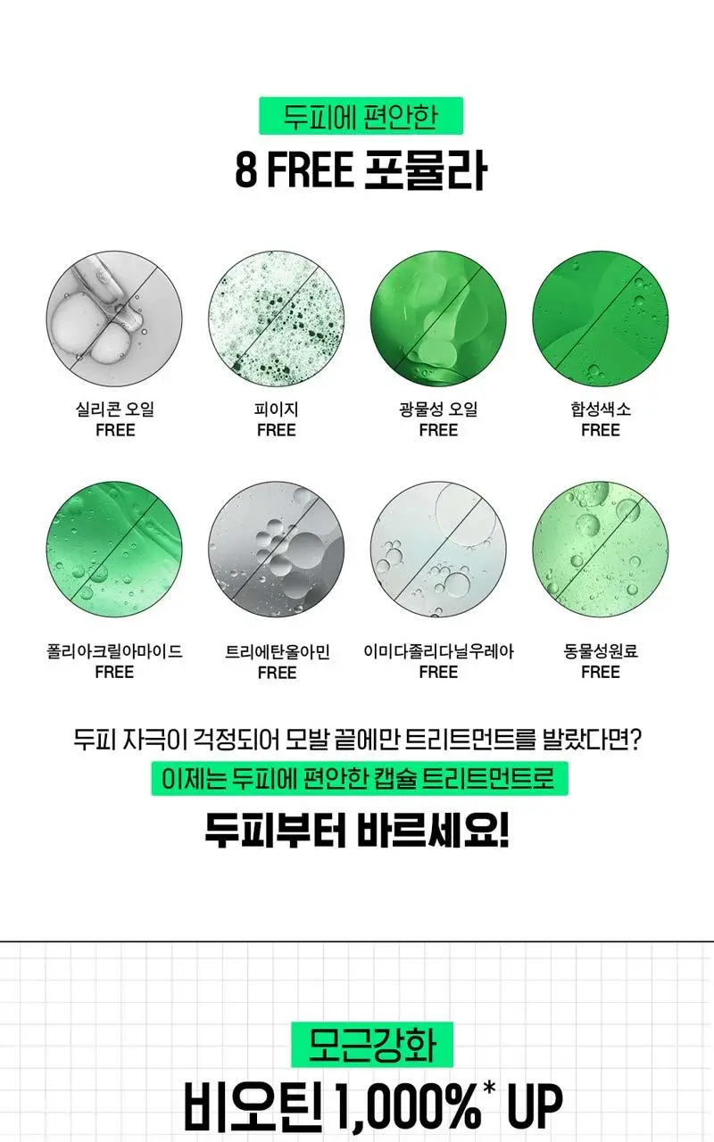 라보에이치 두피강화클리닉 캡슐트리트먼트 탈모증상완화 200ML 상세페이지 5