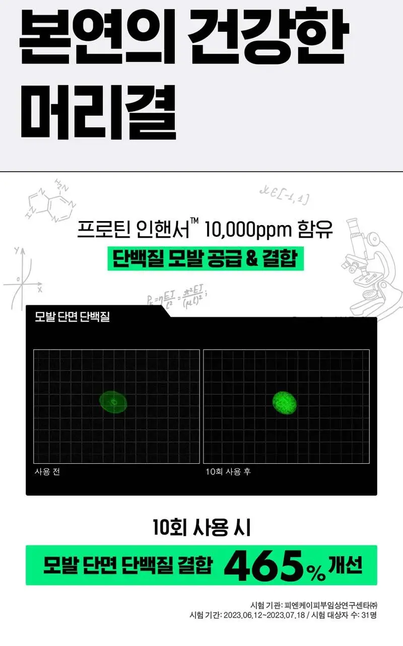 라보에이치 두피강화클리닉 캡슐트리트먼트 탈모증상완화 200ML 상세페이지 7