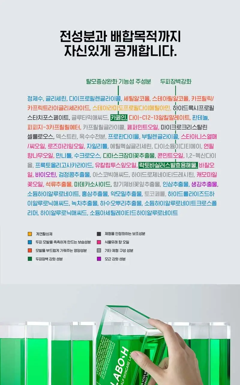 라보에이치 두피강화클리닉 캡슐트리트먼트 탈모증상완화 200ML 상세페이지 16