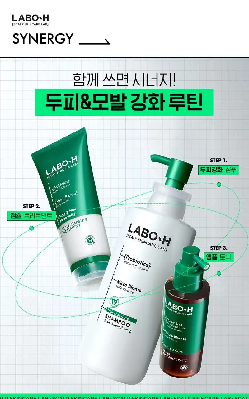 라보에이치 두피강화클리닉 캡슐트리트먼트 탈모증상완화 200ML 상세페이지 18