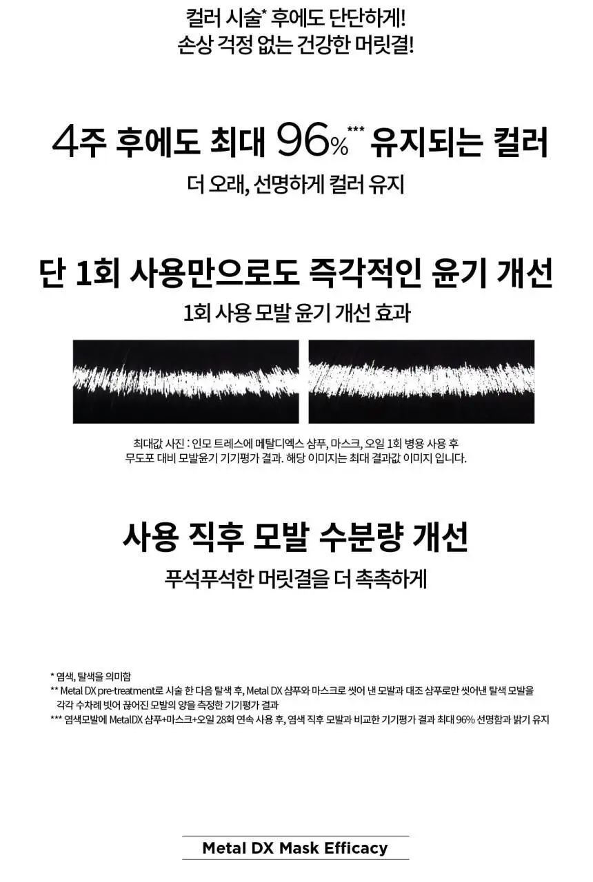 로레알 프로페셔널 메탈 디엑스 마스크 250ml 기획/단품 상세페이지 6