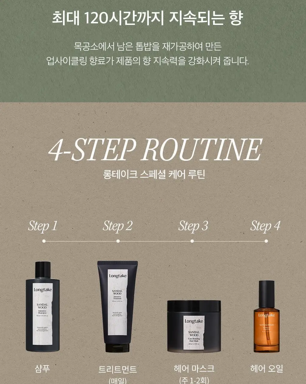 롱테이크 트리트먼트 200+100ML 기획 및 단품 상세페이지 16
