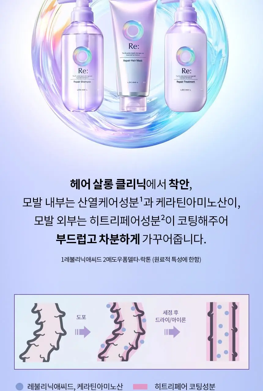 루시도엘 알이 리페어 트리트먼트 380g 상세페이지 4
