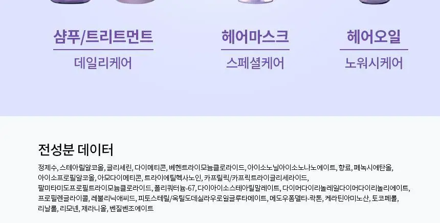 루시도엘 알이 리페어 트리트먼트 380g 상세페이지 10
