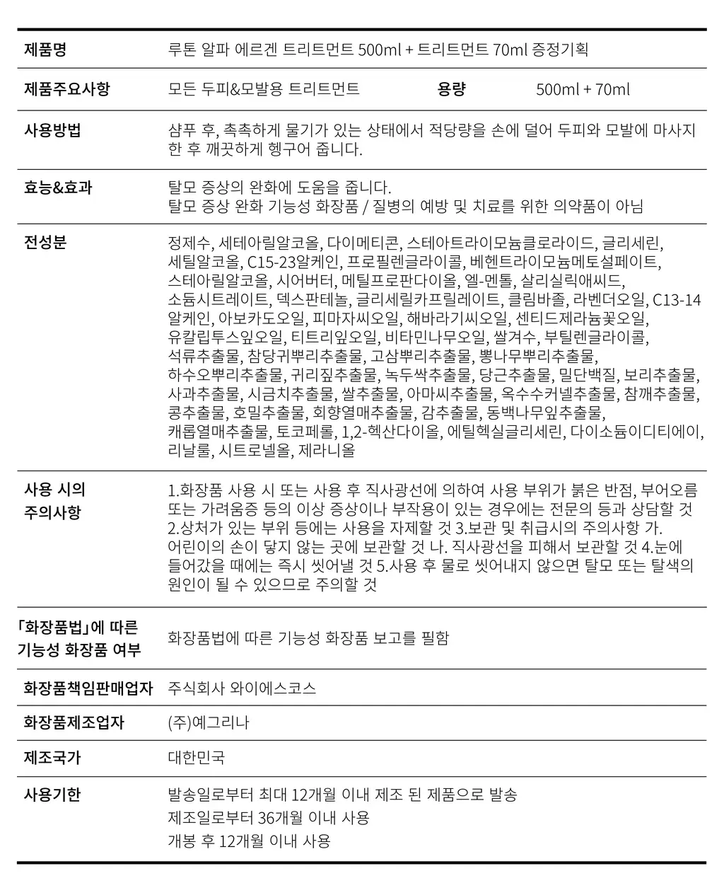 루톤 여성 두피용 알파에르겐 트리트먼트 500ml+트리트먼트 70ml 증정 기획 상세페이지 4