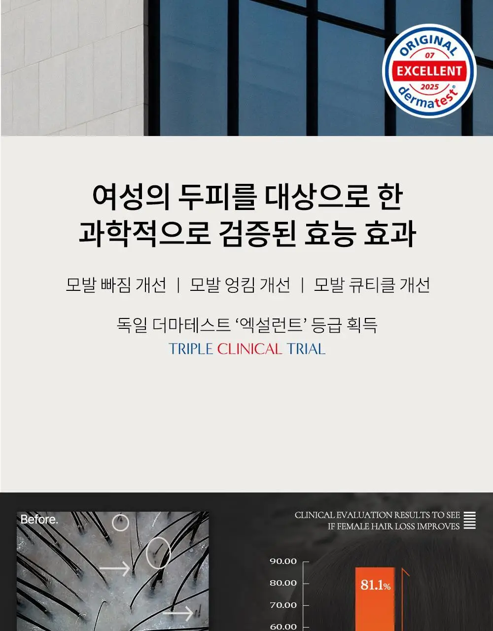 루톤 여성두피용 알파 에르겐 트리트먼트 500ml(두피&모발 듀얼케어) 상세페이지 5