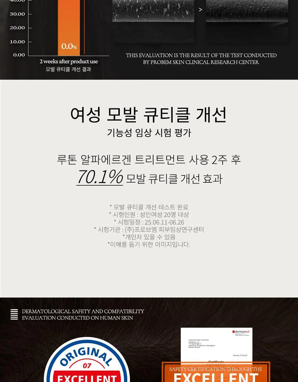 루톤 여성두피용 알파 에르겐 트리트먼트 500ml(두피&모발 듀얼케어) 상세페이지 8