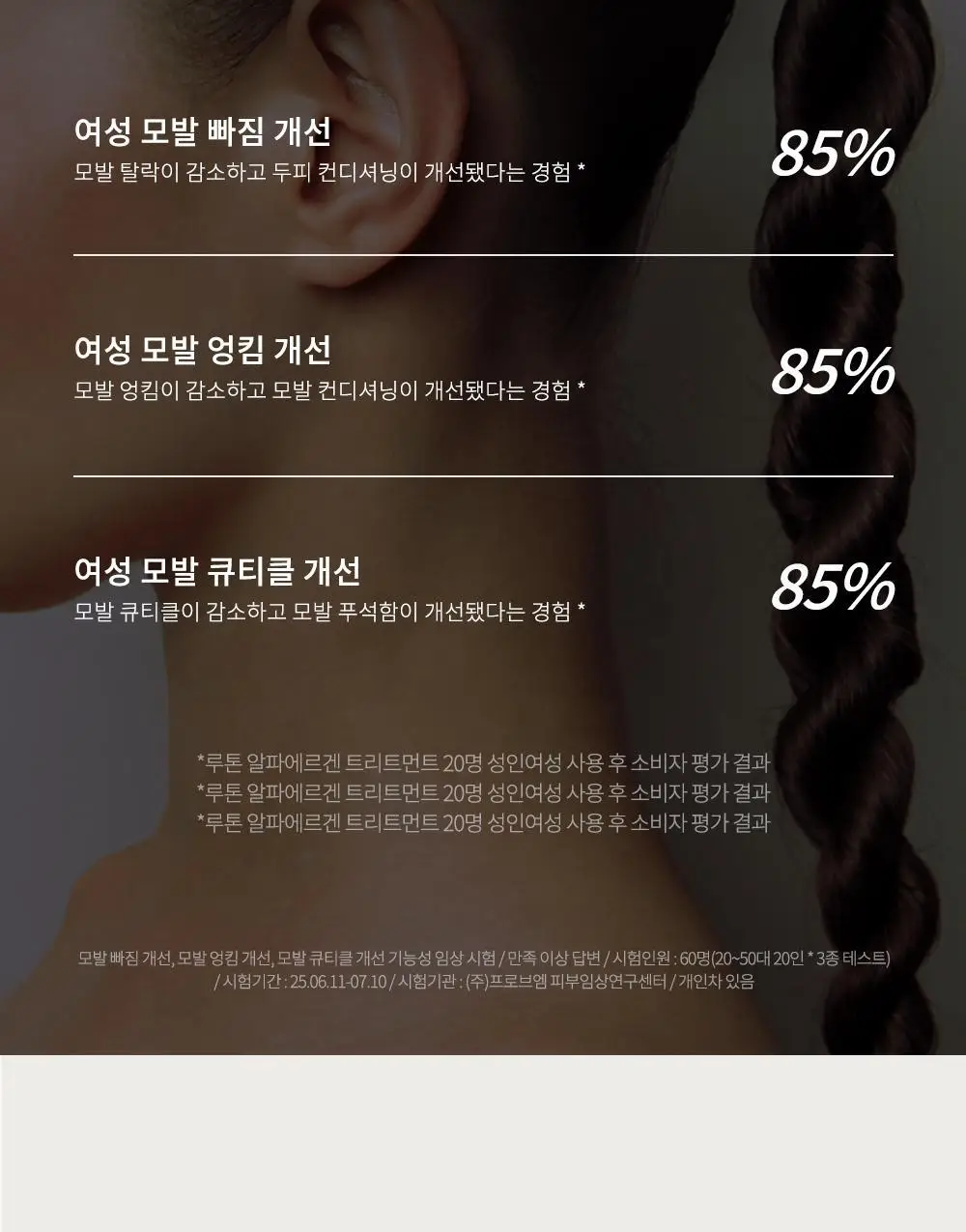 루톤 여성두피용 알파 에르겐 트리트먼트 500ml(두피&모발 듀얼케어) 상세페이지 10