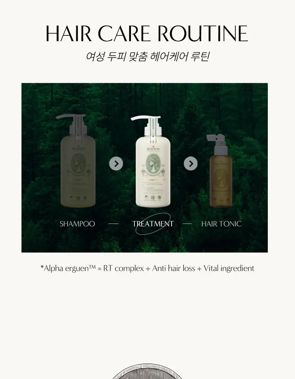 루톤 여성두피용 알파 에르겐 트리트먼트 500ml(두피&모발 듀얼케어) 상세페이지 38