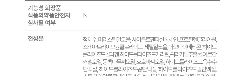 모다모다 제로데미지 리페어 트리트먼트 더블기획(200g+200g) 상세페이지 64